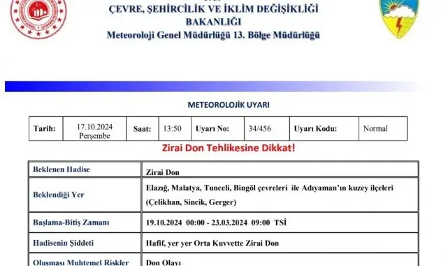 Meteorolojiden 'zirai don' uyarısı