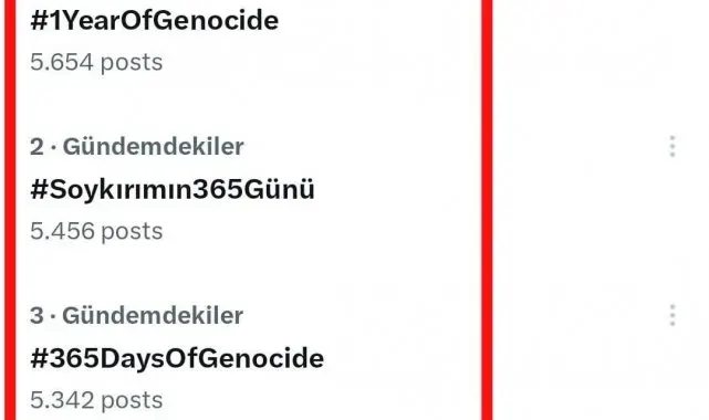 Soykırımın birinci yılı etiketi, sosyal medyada dünya gündeminde