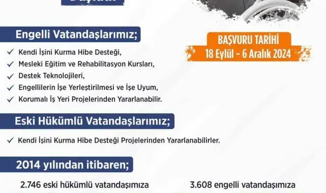 Karabük'te engelliler ile eski hükümlülere hibe desteği verilecek