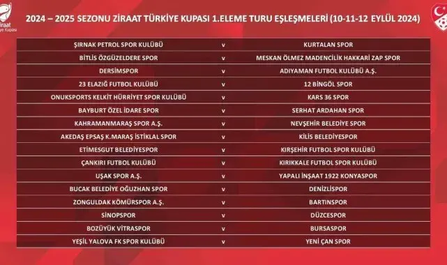 Vitraspor'un rakibi Bursaspor oldu