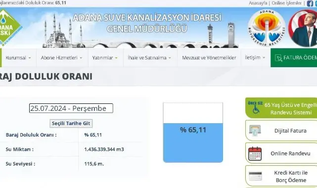 Adana'da Çatalan Barajı doluluk oranı yüzde 65,11'e düştü