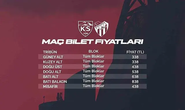 Kayserispor - Bursaspor maç biletleri satışta