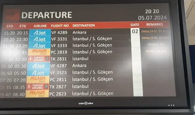 Ajet, Trabzon'da yolcularını saatlerce bekletti