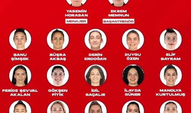 A Milli Kadın Basketbol Takımı'nın kamp kadrosu belli oldu