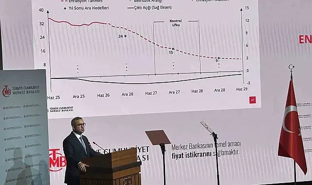 2026 Yılı Üçüncü Enflasyon Raporu Toplantısı'nda enflasyon beklentilerini açıklayan Merkez Bankası Başkanı Fatih Karahan, "Enflasyonun 2026da yüzde 28, 2027'de yüzde 15 ve 2028'de yüzde 9 olacağı tahmin edilmektedir" dedi.