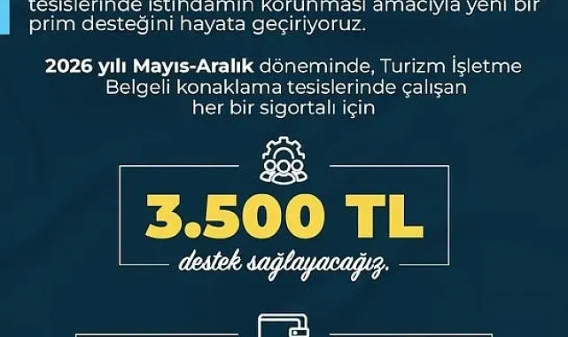 Bakan Işıkhan'dan "Turizm sektöründe istihdama 6 milyar liralık destek" açıklaması