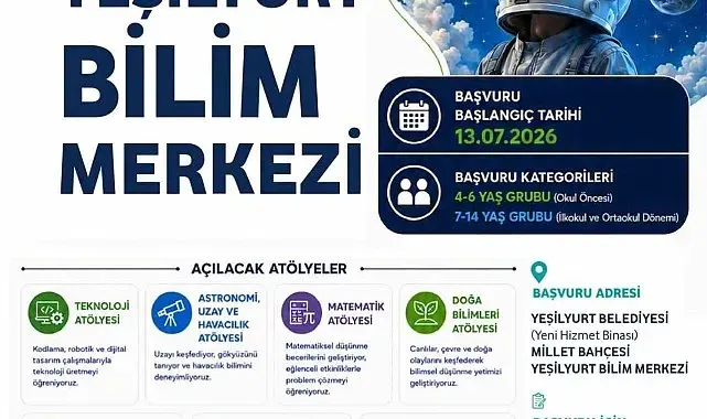 Yeşilyurt Bilim Merkezi başvuruları 13 Temmuz'da başlıyor