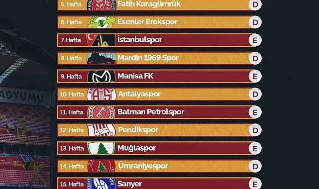 Kayserispor sezona Van deplasmanında başlıyor