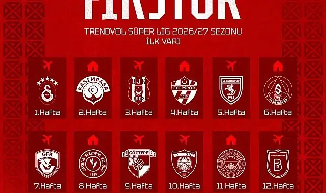 Çorum FK, Süper Lig macerasına Galatasaray deplasmanında başlayacak