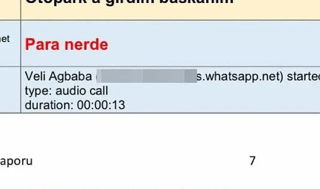 Turgut Koç: "Veli Ağbaba çağırdı, '500 bin lira var mı?' diye sordu"