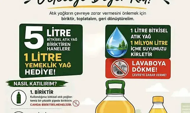 Düzce Belediyesi'nden atık yap kampanyası