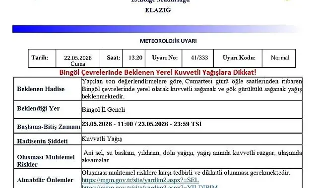 Meteorolojiden Bingöl için kuvvetli yağış uyarısı
