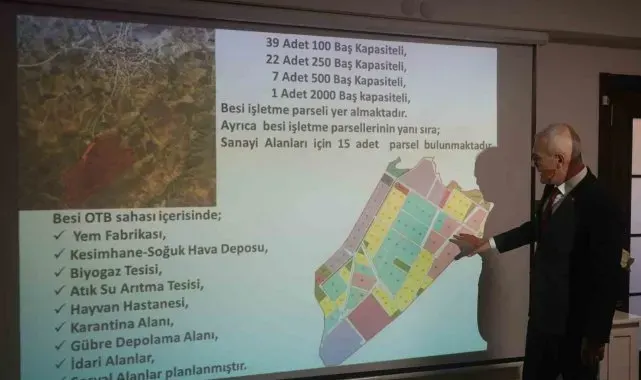 600 milyonluk dev projede arsa parsel tahsisleri başladı