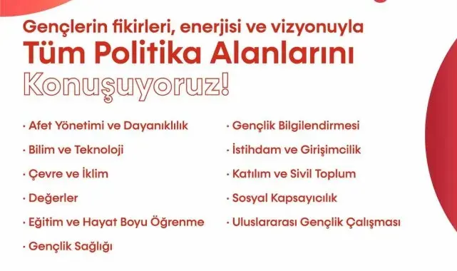 Elazığ'da 'Gençlik Politika Belgesi Vizyon Çalıştayı' gerçekleşecek