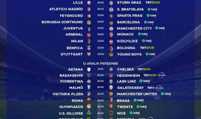 41 UEFA maçı TRT'den canlı yayınlanacak