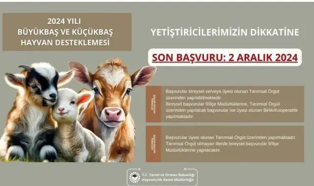 Aydın İl Tarım ve Orman Müdürlüğü'nden destekleme başvuruları için son gün uyarısı