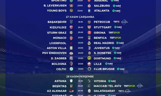 TRT'de 3 günde 33 UEFA maçı canlı yayınlanacak