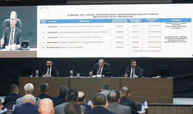 MESKİ'nin 2025 yılı bütçesi 10,7 milyar TL