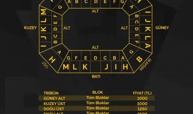 Kayserispor - Fenerbahçe maç biletleri satışa çıkıyor