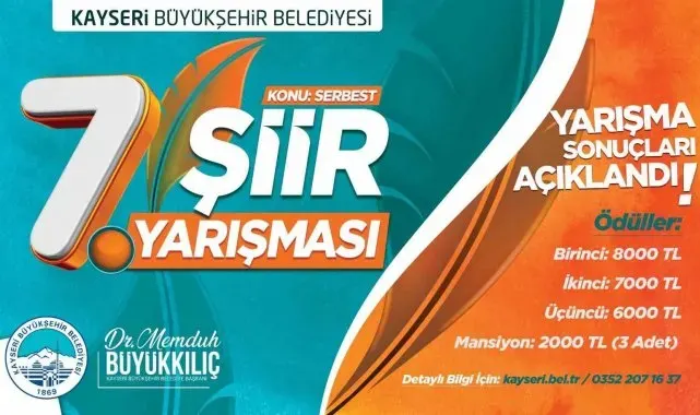 Büyükşehir 7'inci Şiir Yarışması'nda kazananlar belli oldu